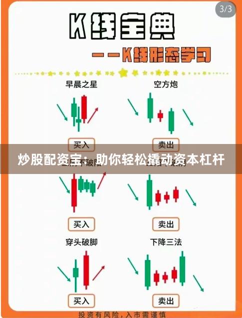 炒股配资宝：助你轻松撬动资本杠杆