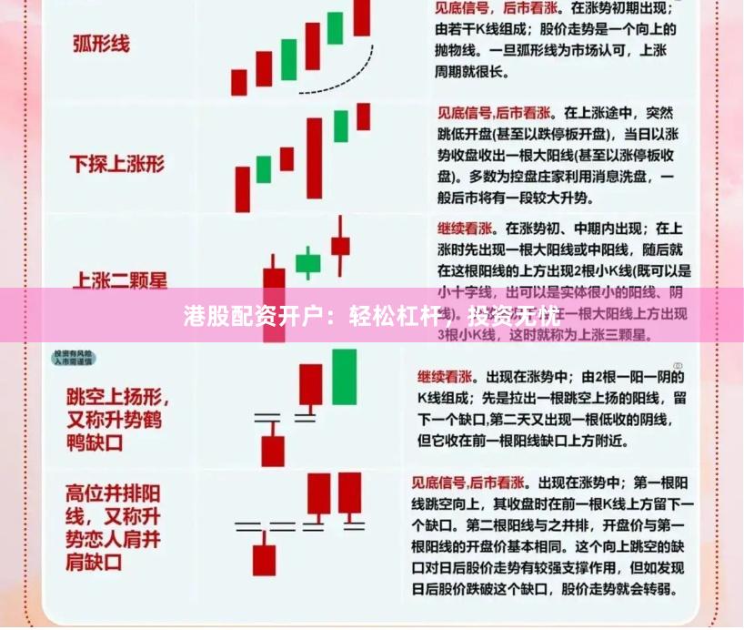 港股配资开户：轻松杠杆，投资无忧