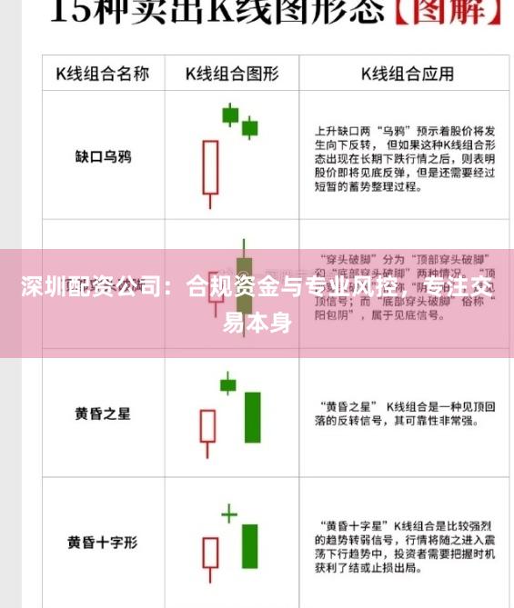 深圳配资公司：合规资金与专业风控，专注交易本身