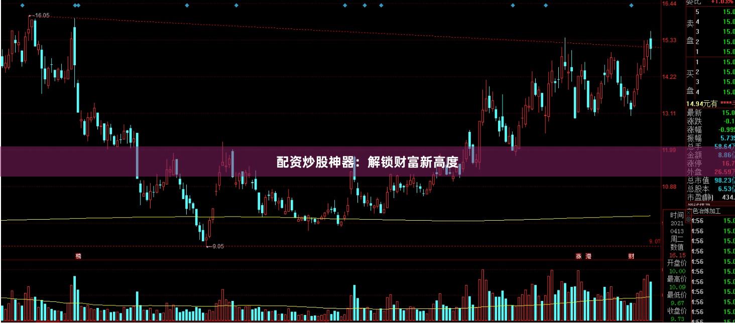配资炒股神器：解锁财富新高度
