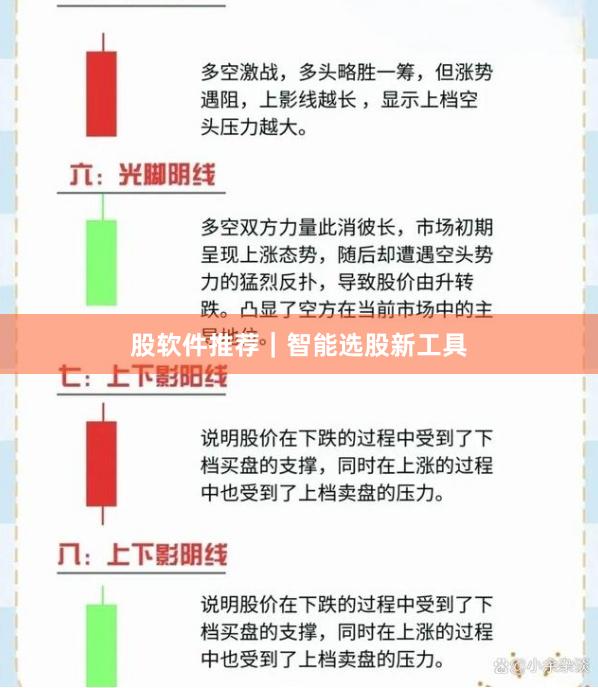 股软件推荐｜智能选股新工具
